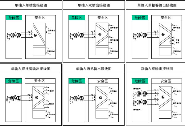 點(diǎn)擊查看大圖片