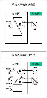 點(diǎn)擊查看大圖片