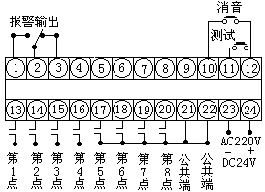 點(diǎn)擊查看大圖片