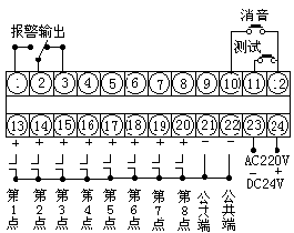 點(diǎn)擊查看大圖片